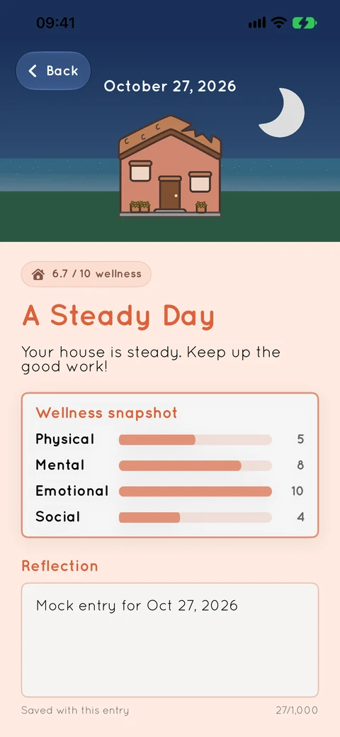 A daily house, wellness snapshot, and a note labeled as a mock entry